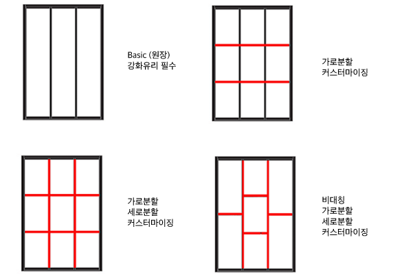 linkDividingSubImg